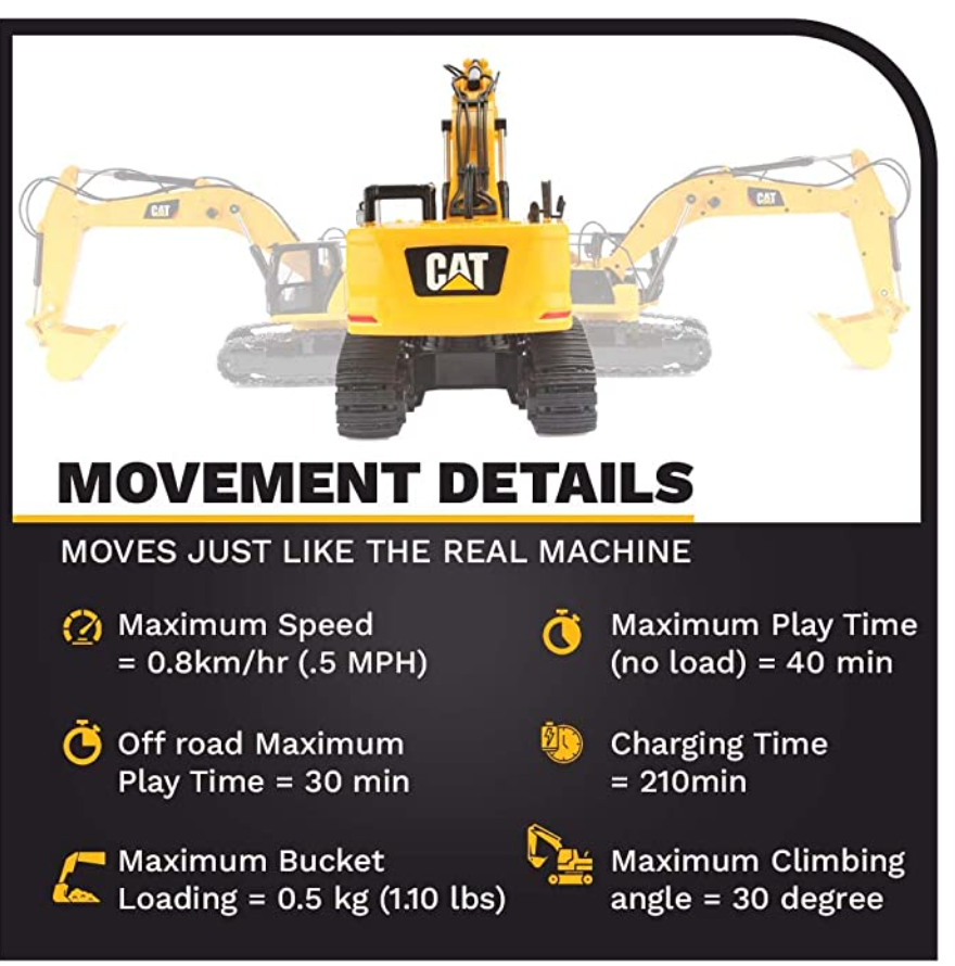 Diecast Masters CAT Fully Functional Radio Control Excavator Truck 1:24 25001