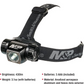 Smith & Wesson M&P Delta Force HL 3xAAA 430 Lumen Headlamp