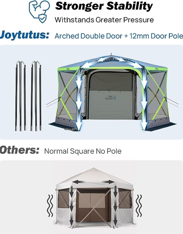 JOYTUTUS 2 in 1 Upgraded Gazebo 12x12 Ft Tent for SUV