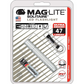 Maglite Solitaire LED 1-Cell AAA Flashlight