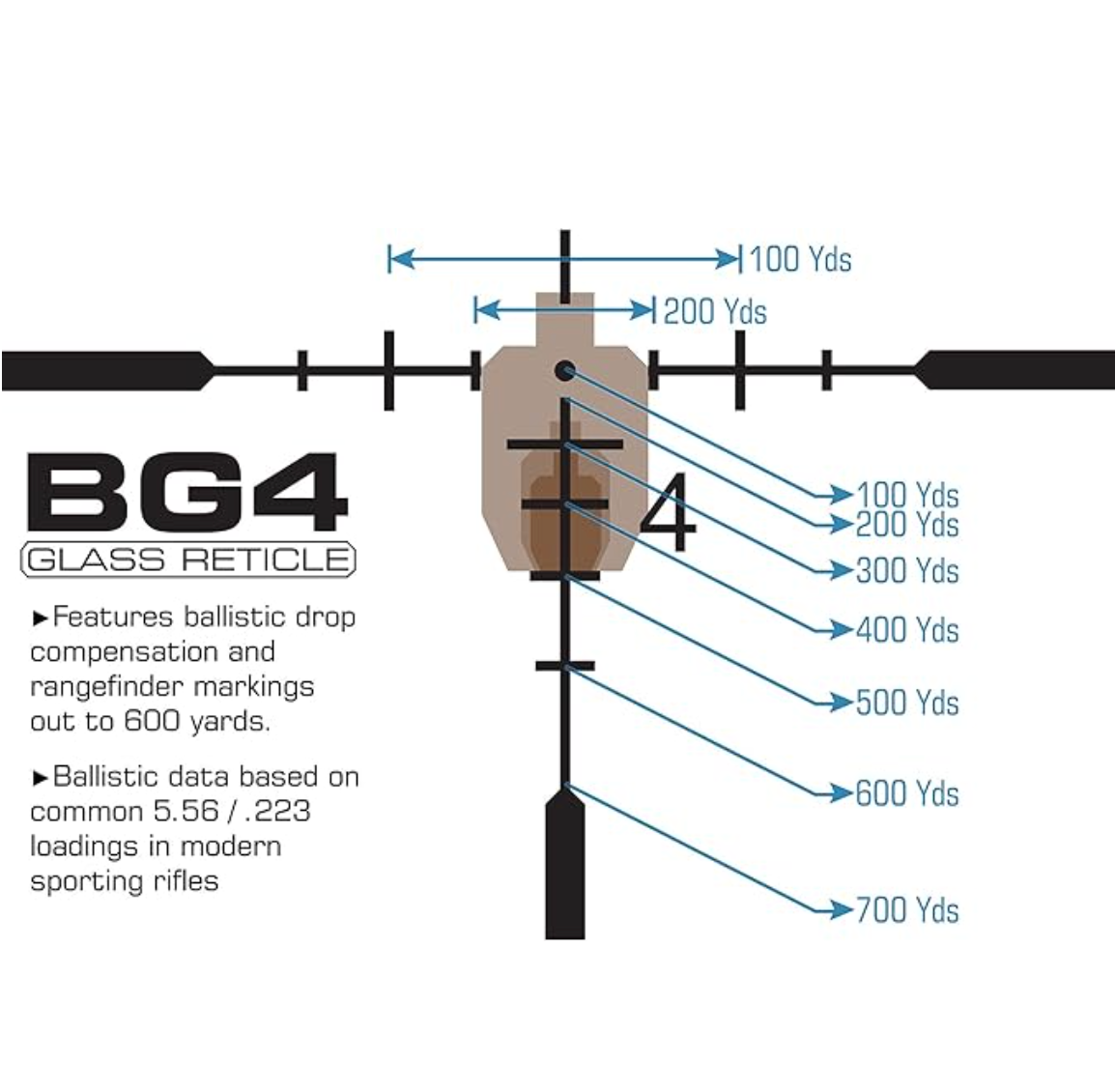 UTG Leapers Inc 1-8x28mm 30mm MRC Scope, IE, BG4 Reticle, with ACCU-SYNC