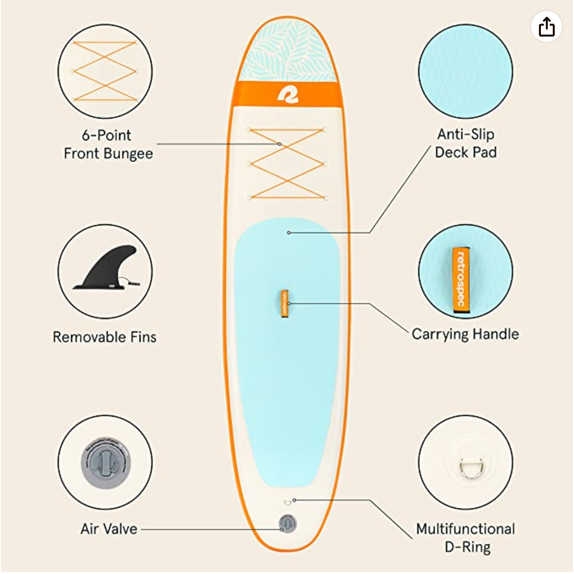 Retrospec Weekender 10' Inflatable Stand Up Paddleboard