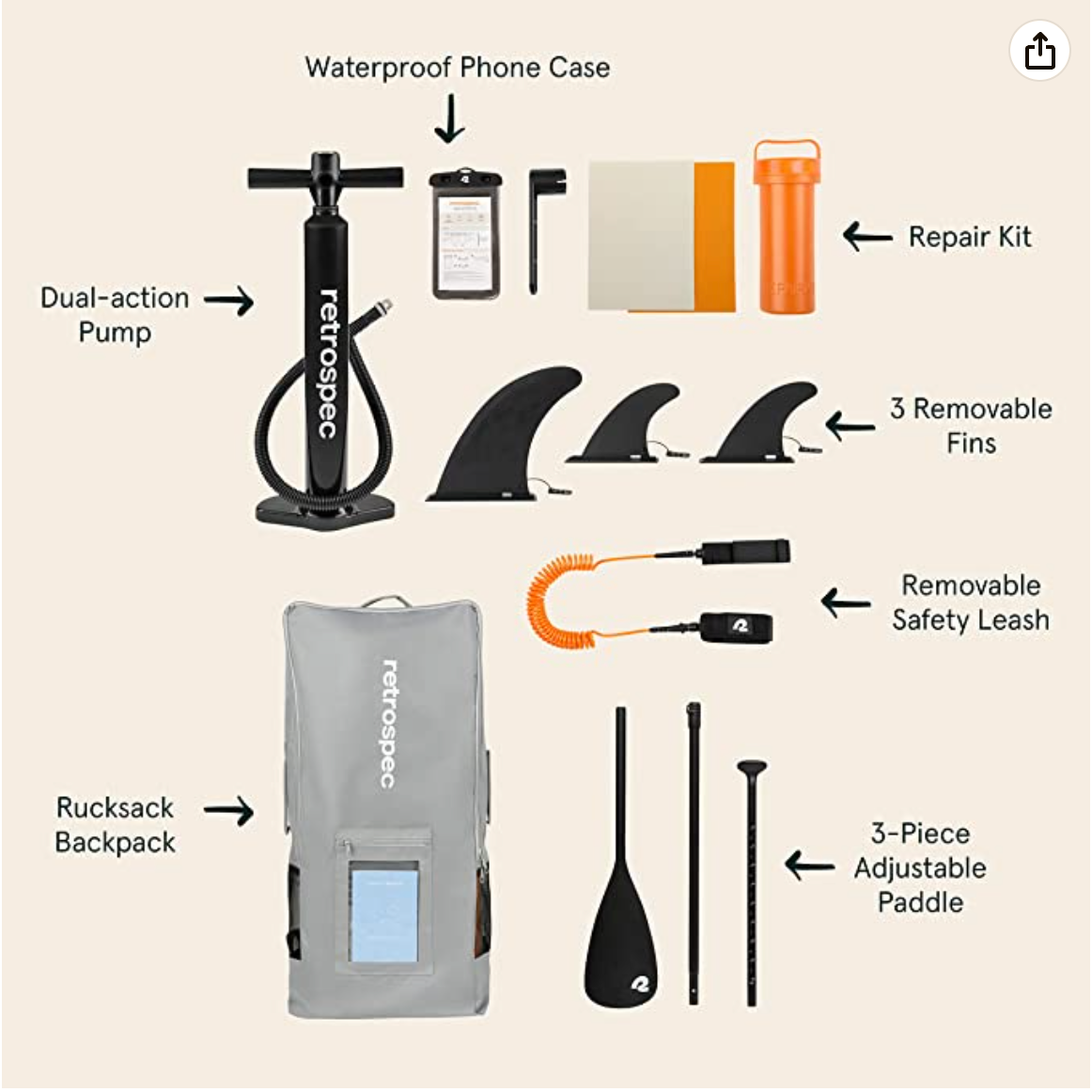 Retrospec Weekender 10' Inflatable Stand Up Paddleboard