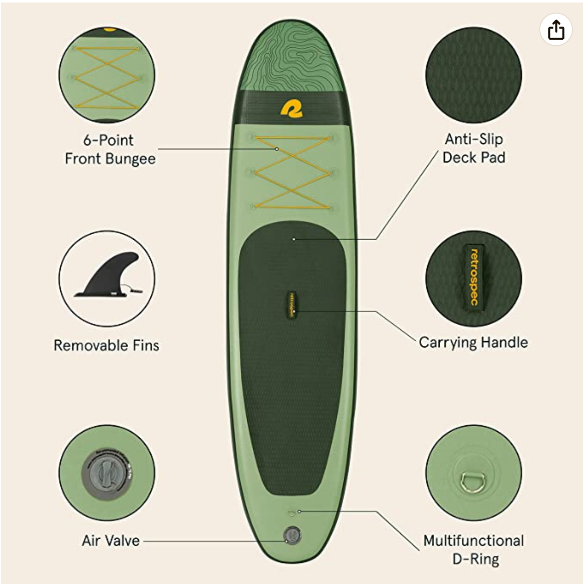 Retrospec Weekender 10' Inflatable Stand Up Paddleboard